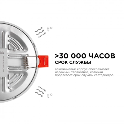 LP-05 Светодиодная панель встраиваемая с регулировкой под посадочное отверстие, 8Вт