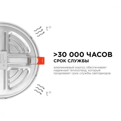 LP-08 Светодиодная панель встраиваемая с регулировкой под посадочное отверстие, 15Вт