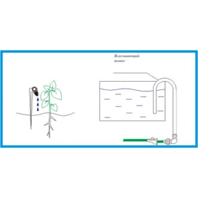 Система капельного полива АБКС 271632.002